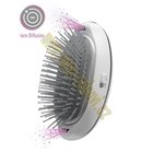 Kartáč na vlasy pro snadné rozčesávání Silky Hair Brush